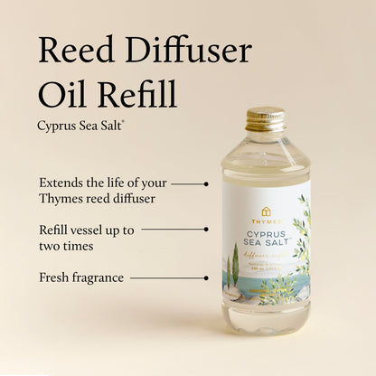 Cyprus Sea Salt Refill Bundle